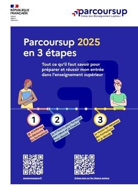 Parcoursup 2025.jpg